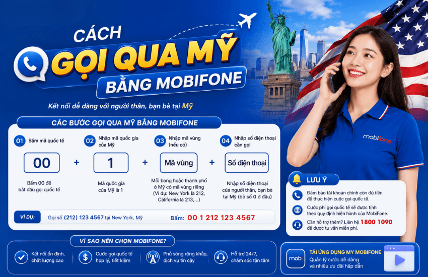 2 Cách gọi qua Mỹ bằng MobiFone giá rẻ tiết kiệm chi phí