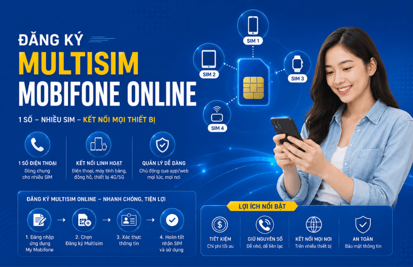 Đăng ký Multisim MobiFone 2026 Online, cửa hàng miễn phí cước